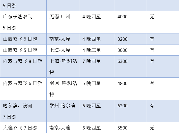 新澳门今天开奖结果,最新热门解答定义_顶级版80.450