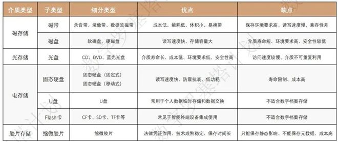 新澳天天免费资料单双,实证研究解析说明_X87.745