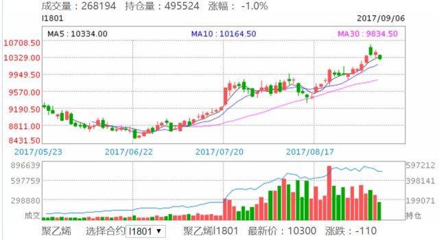 新澳门彩历史开奖结果走势图,实地验证策略数据_W24.646