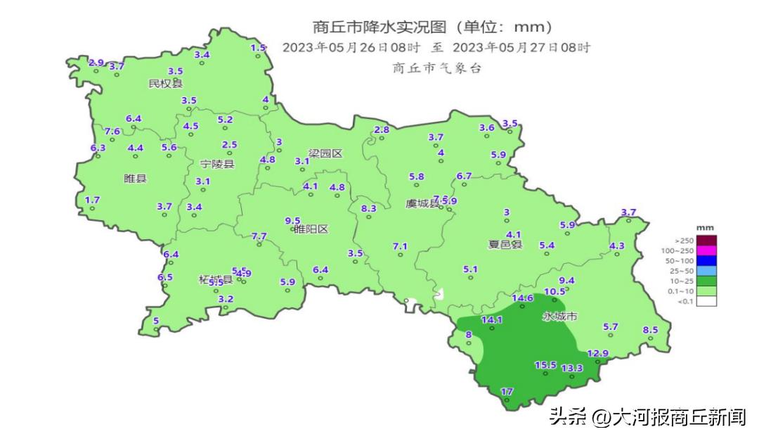 永城天气预报，气象变化及应对策略解析