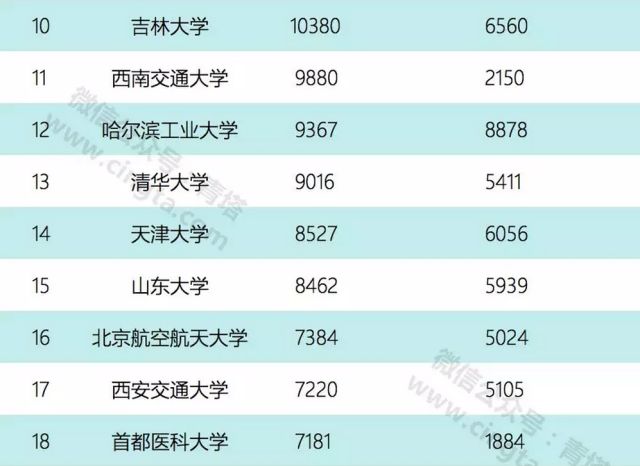 澳彩精准资料免费长期公开,科技术语评估说明_XT25.763