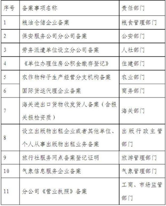 一码一肖100准确使用方法,统计评估解析说明_FHD18.403