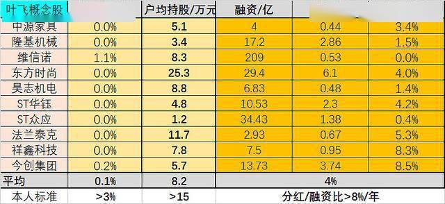 新澳门天天开奖结果,数据解析支持设计_苹果61.353