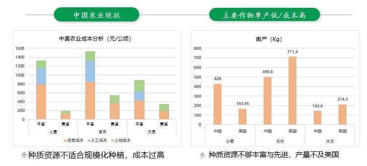 新澳2024大全正版免费资料,数据执行驱动决策_AR78.877