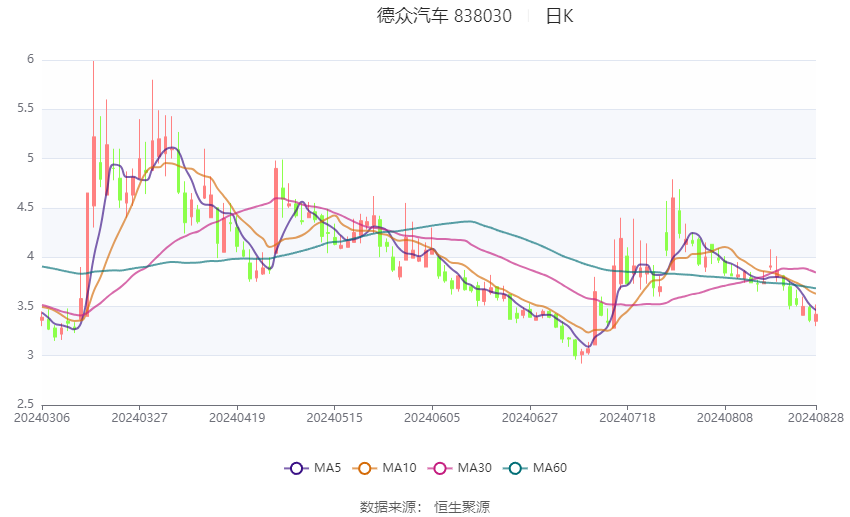 2024澳门六开彩开奖结果,精细化策略解析_watchOS19.227