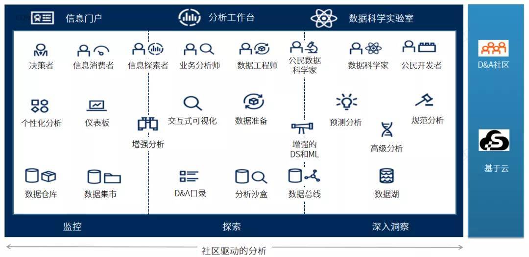 2024新澳精准资料,前沿解答解释定义_铂金版79.93