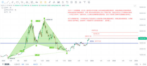 红尘灬有你 第2页