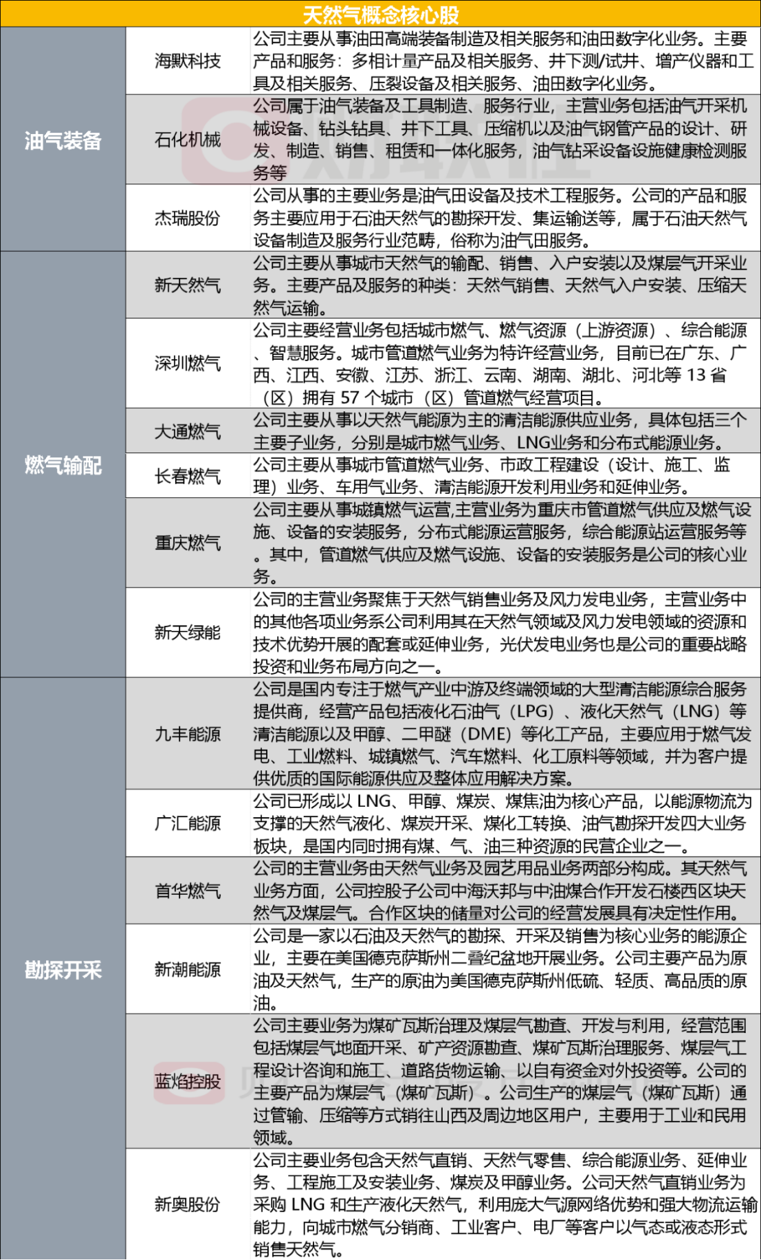 新奥门特免费资料大全,专家观点解析_定制版13.883