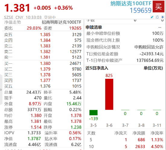 2024年澳门今晚现场开奖,数据决策分析驱动_超值版92.938