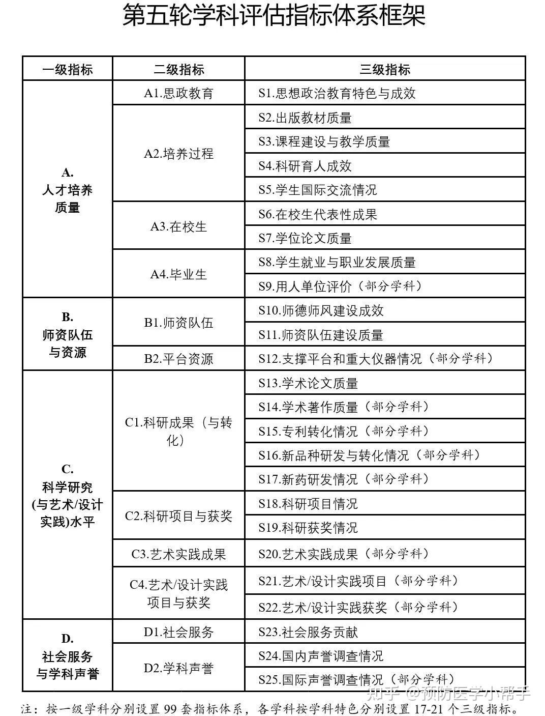 2024澳门历史记录,系统化评估说明_尊享款19.955