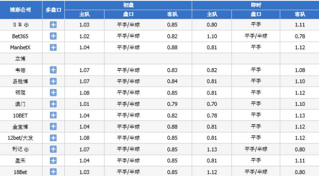 2024澳门今晚开奖号码,专家解答解释定义_OP29.275