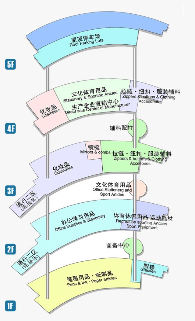 二四六香港天天开彩大全,深入应用数据解析_运动版49.705