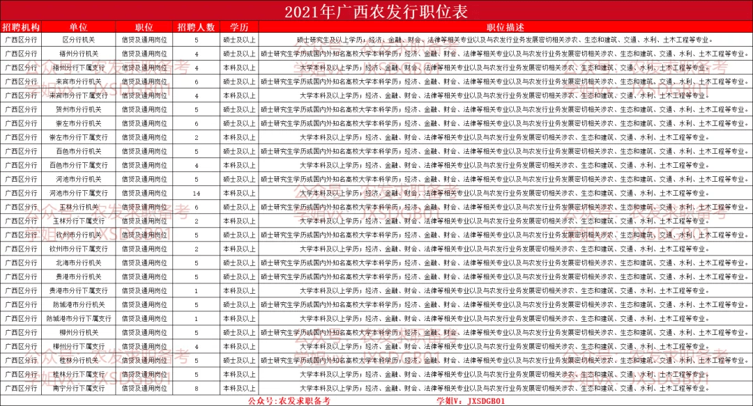 2024香港全年免费资料公开,现状解答解释落实_冒险款75.119