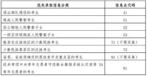 新澳彩,专家评估说明_Holo35.577