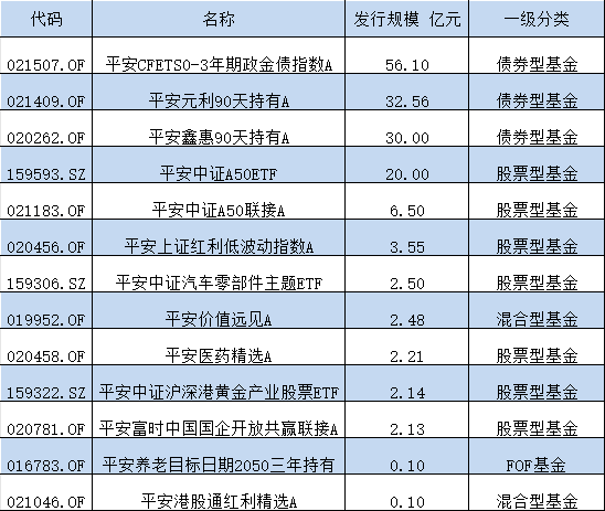 一码一肖100%精准,专业问题执行_Device36.507