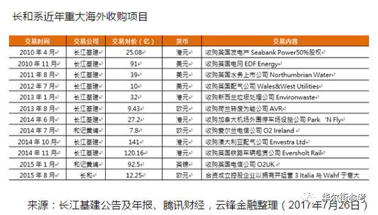 2024香港全年免费资料,资源整合策略实施_黄金版19.387