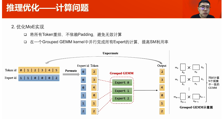 2024年澳门原料免费一2024年,互动策略解析_KP57.613