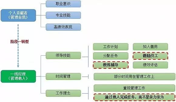 2024年香港正版内部资料,精准实施步骤_U36.35