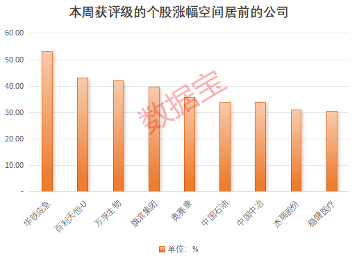 2024新澳精准资料免费提供,实际解析数据_XE版22.371