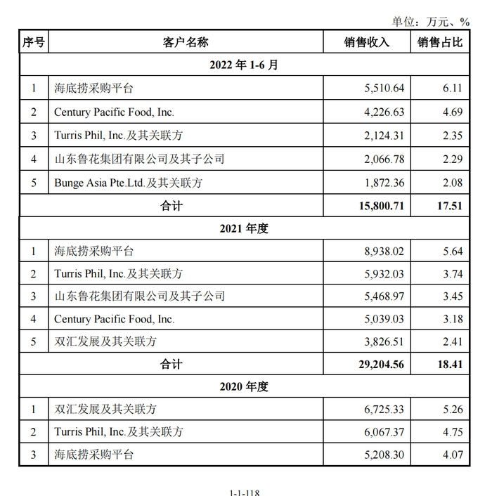 天天好彩,科学解答解释落实_Harmony款23.41