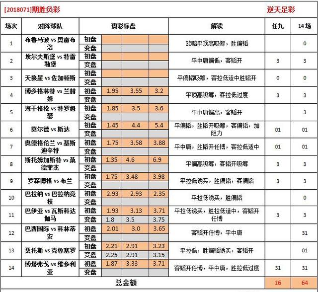 0149004.cσm查询,澳彩资料,正确解答落实_36049.512