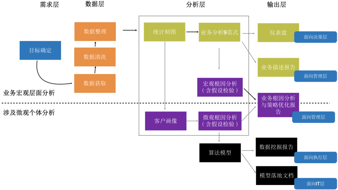 新奥资料免费精准,全面实施策略数据_The14.364