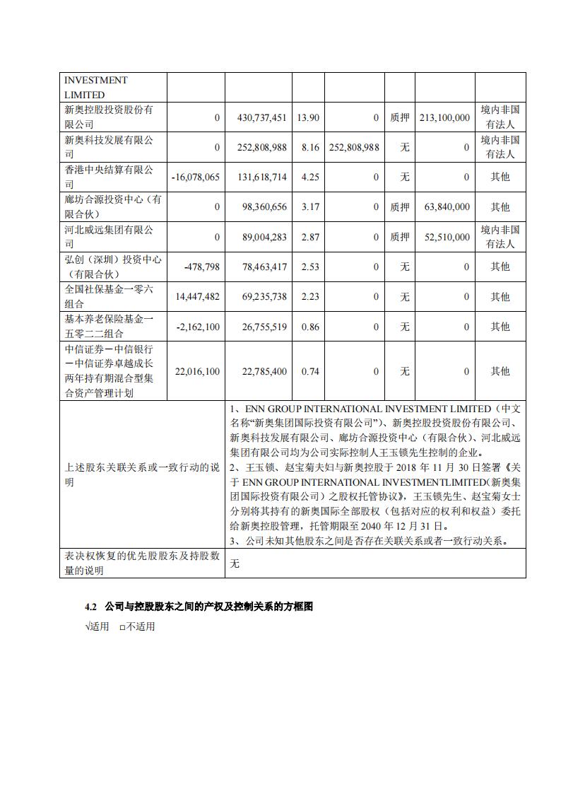 新奥彩294444cm,现状解答解释定义_Hybrid86.46