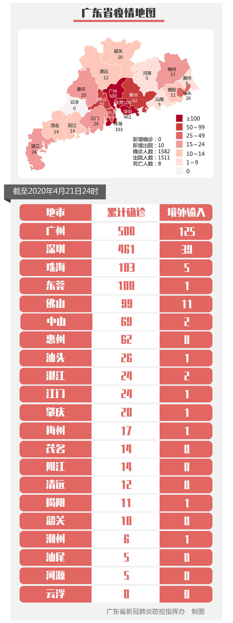 新澳天天彩免费资料大全特色,高效说明解析_4DM63.32