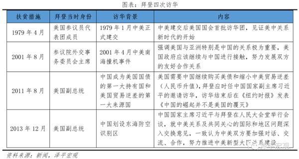 新澳资料免费长期公开吗,全面理解计划_铂金版26.184