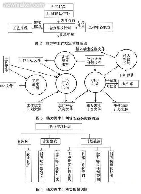 广东八二站澳门资料查询,功能性操作方案制定_2D55.300