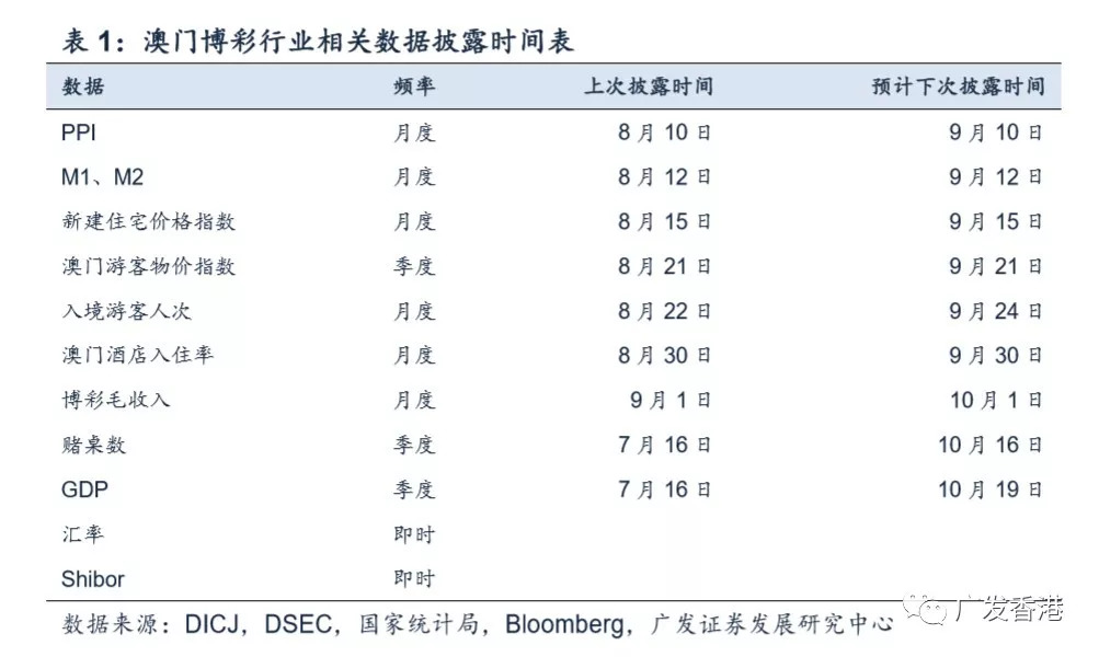 新澳门开奖结果2020+开奖记录_,数据资料解释落实_kit95.897