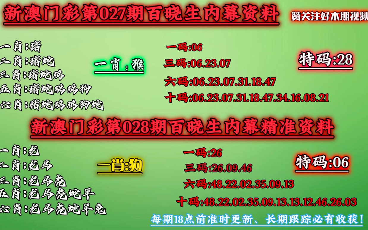 澳门必中一肖一码100精准上,收益说明解析_户外版65.636