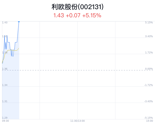 2024澳门特马今晚开奖香港,灵活性策略设计_X32.265