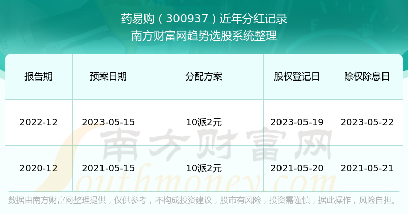 新澳门开奖结果2024开奖记录,具体操作步骤指导_精装款87.194