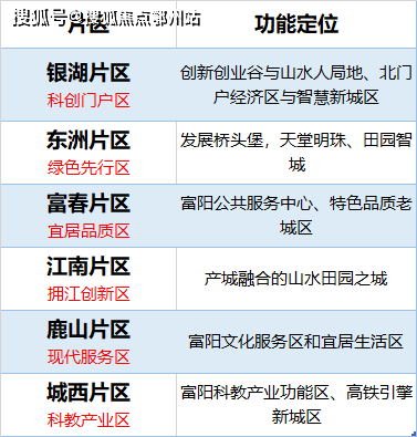 新澳好彩免费资料查询100期,正确解答落实_4K44.766