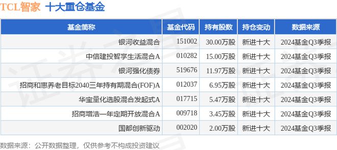 2024澳家婆一肖一特,数据支持执行策略_LT30.76