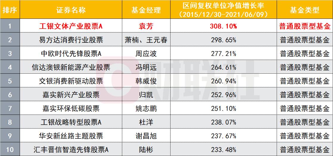 同仁堂股票最新消息深度解读与分析