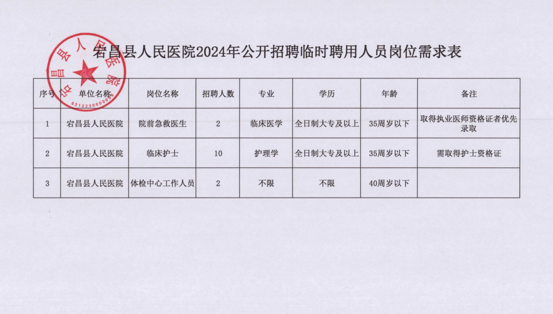 宕昌县最新招标信息全面解析