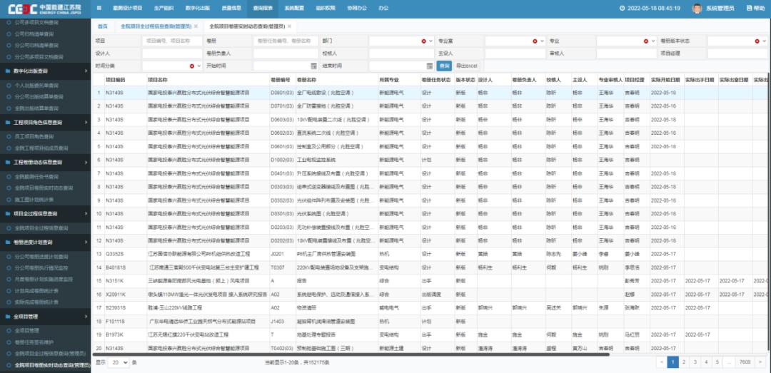 新澳门资料大全码数,数据分析决策_Holo29.207