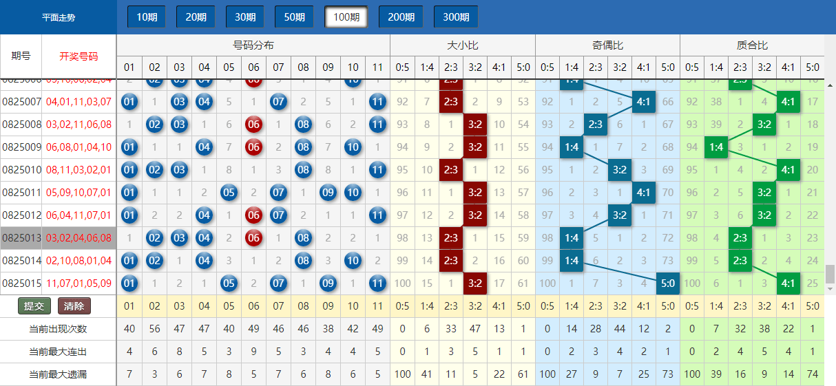 今晚澳门开奖结果2024开奖记录查询,全面数据策略解析_精英版66.247