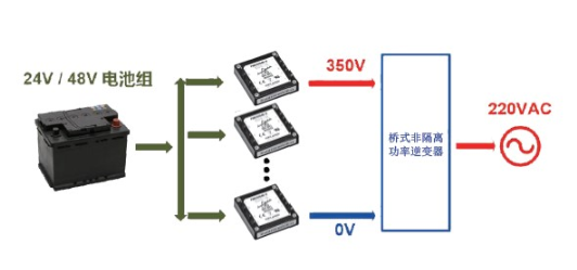 广东八二站82953ccm,可靠操作方案_标配版24.877