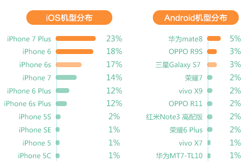 新澳天天开奖资料大全1050期,数据驱动执行决策_顶级版56.176