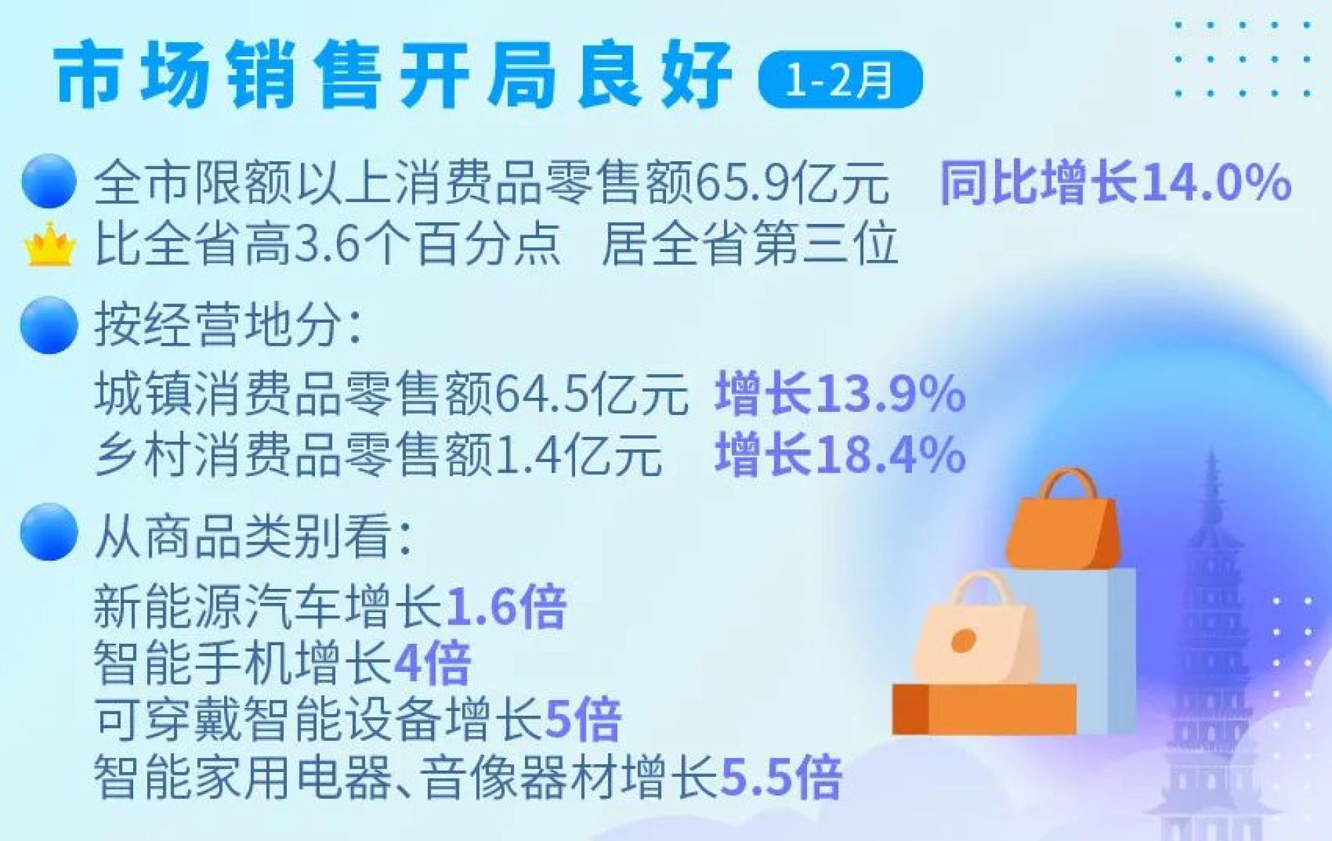 2023管家婆精准资料大全免费,深入执行计划数据_特别款89.456