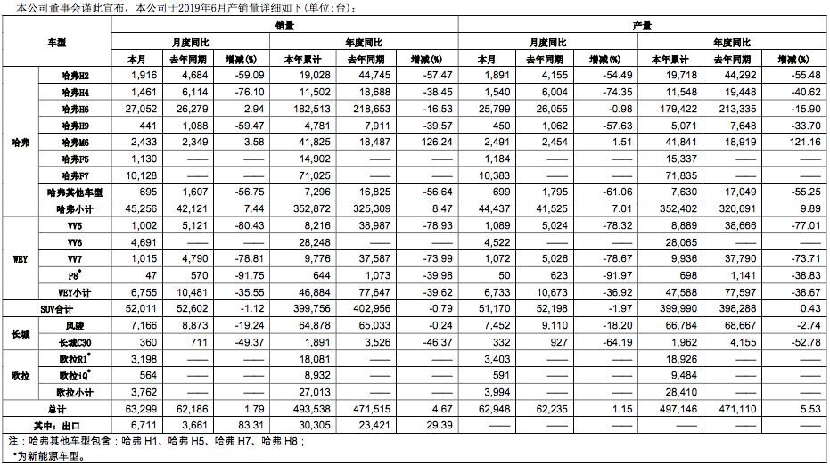 2024新奥天天开好彩大全,高速响应执行计划_领航款56.512