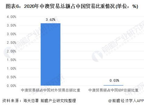 新澳资料大全正版资料2024年免费下载,实地数据验证计划_V278.381