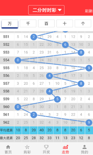 今晚上澳门码开什么,稳定性计划评估_DP33.534