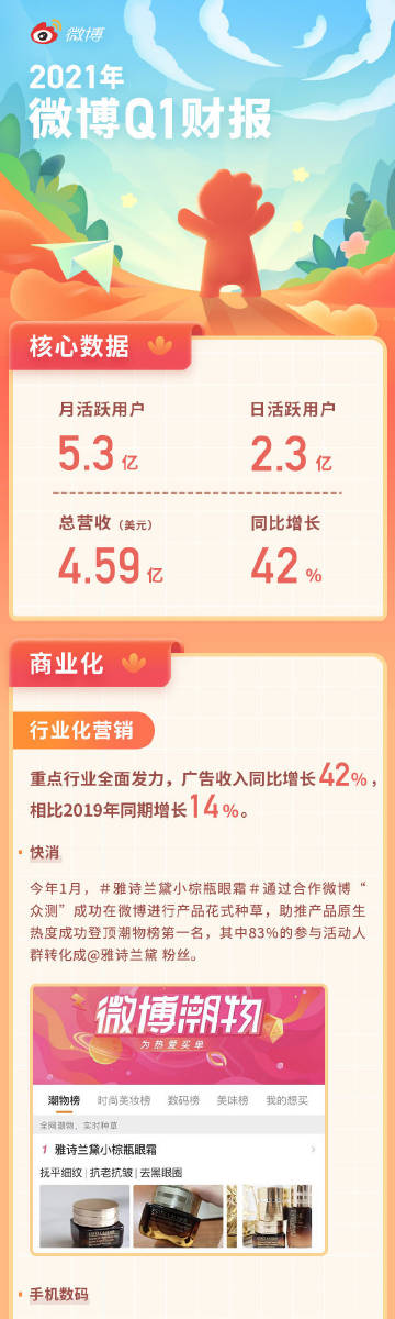 新奥门天天资料,创新推广策略_标配版33.979