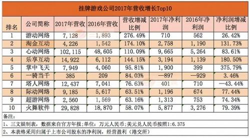 新澳门天天资料,收益分析说明_pro37.965