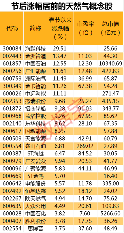 2024新奥资料免费精准071,广泛的关注解释落实热议_钱包版93.593