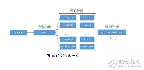 新澳2024年精准资料220期,实地验证分析策略_9DM85.924